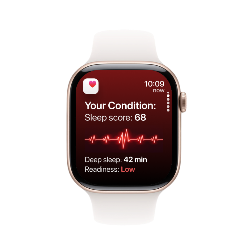 Your Wearable